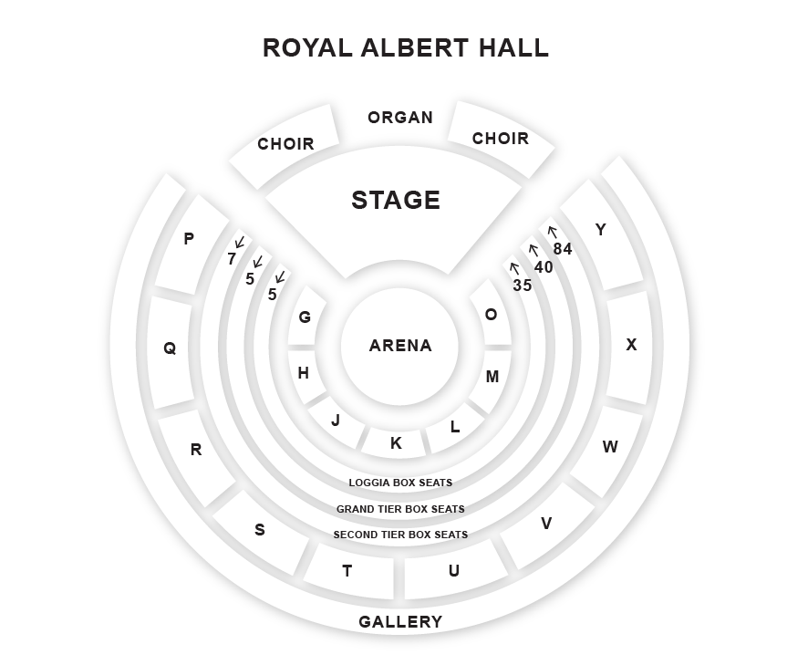 Royal Albert Hall Seating Plan Totem Cirque du Soleil London Box